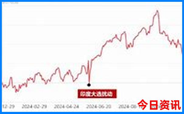 2025全新攻略精准资料全新政策大全免费全新热议-新澳门2025年开奖记录